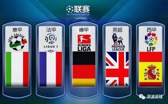 他们的成功